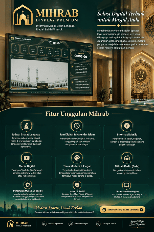Aplikasi Display Masjid Premium